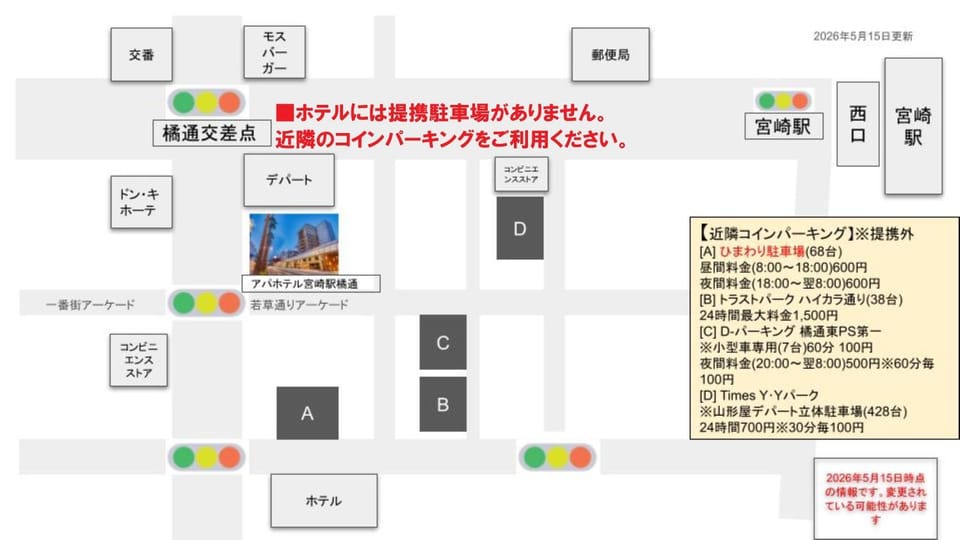 Parking