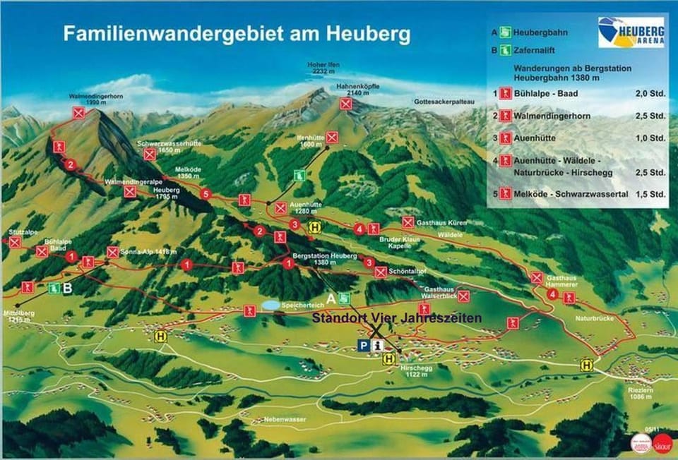 Hiking, Hiking