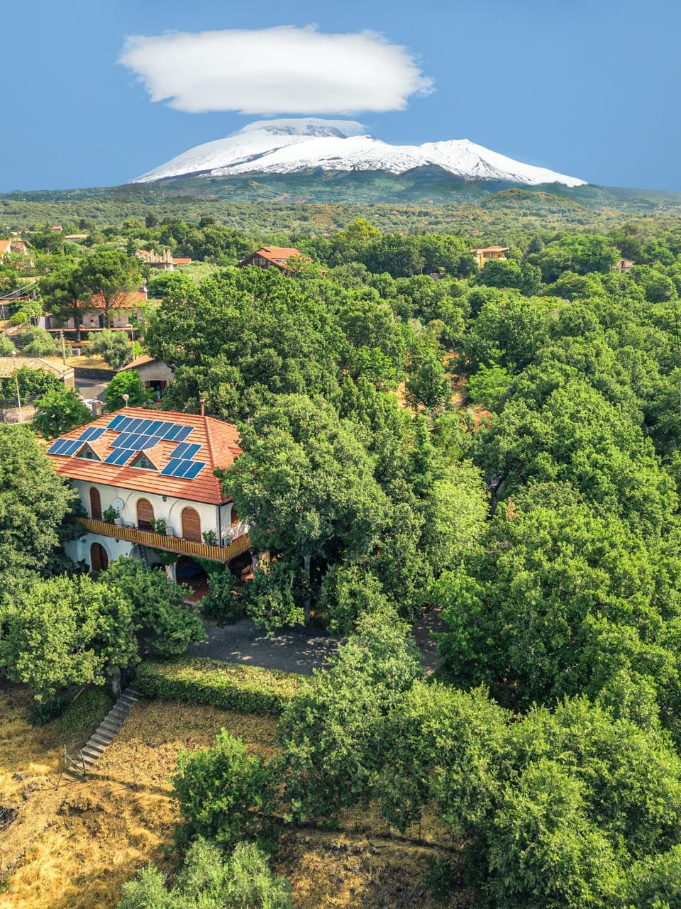 Bird's eye view, Mountain view