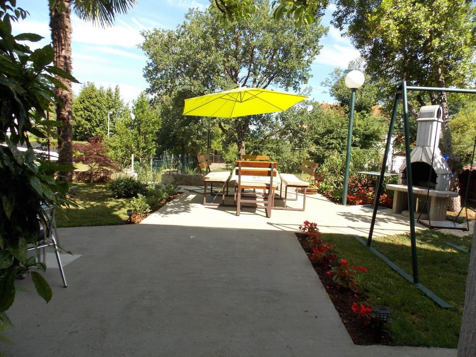 Garden, Garden view