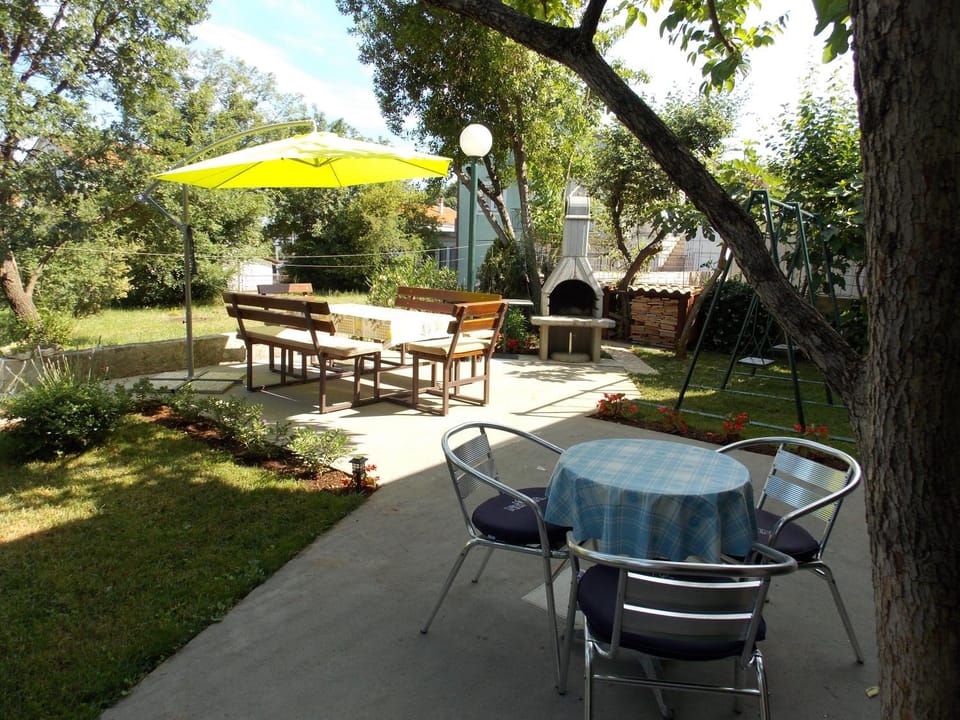Garden, Garden view