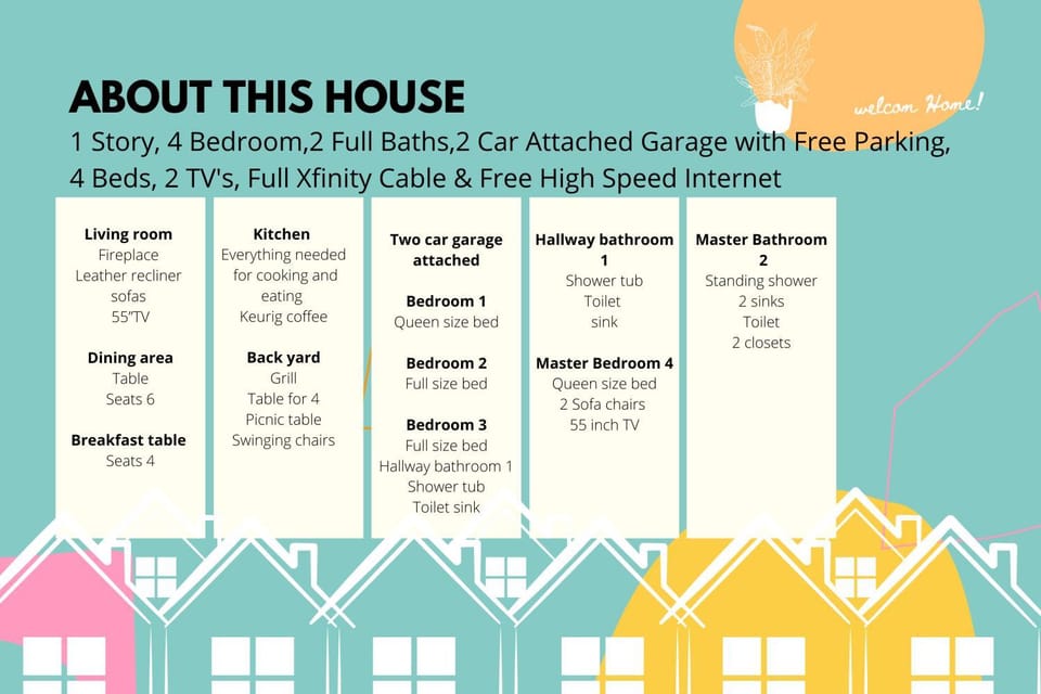 Richmond, Sugarland, Rosenburg, Katy West Houston - Lansdowne House in Houston