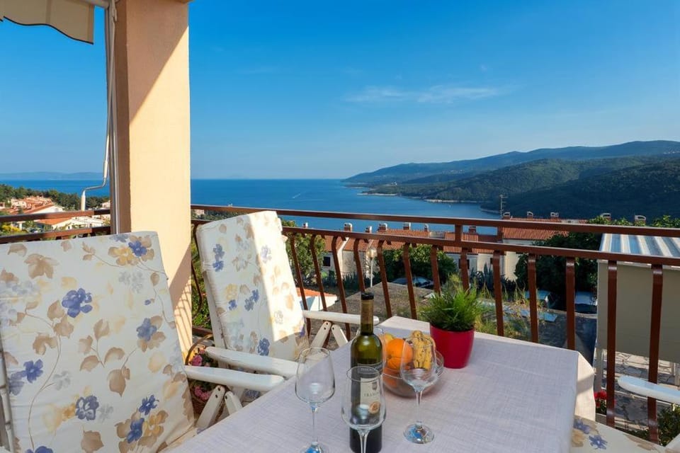 Day, View (from property/room), Balcony/Terrace, Sea view