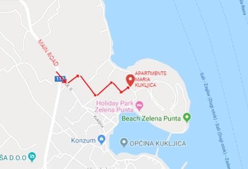 Bird's eye view, Street view, Location