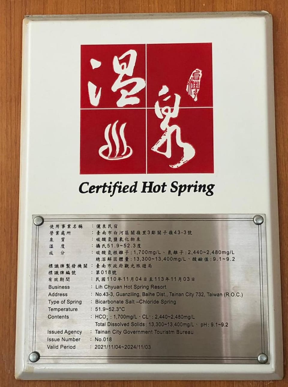 Certificate/Award