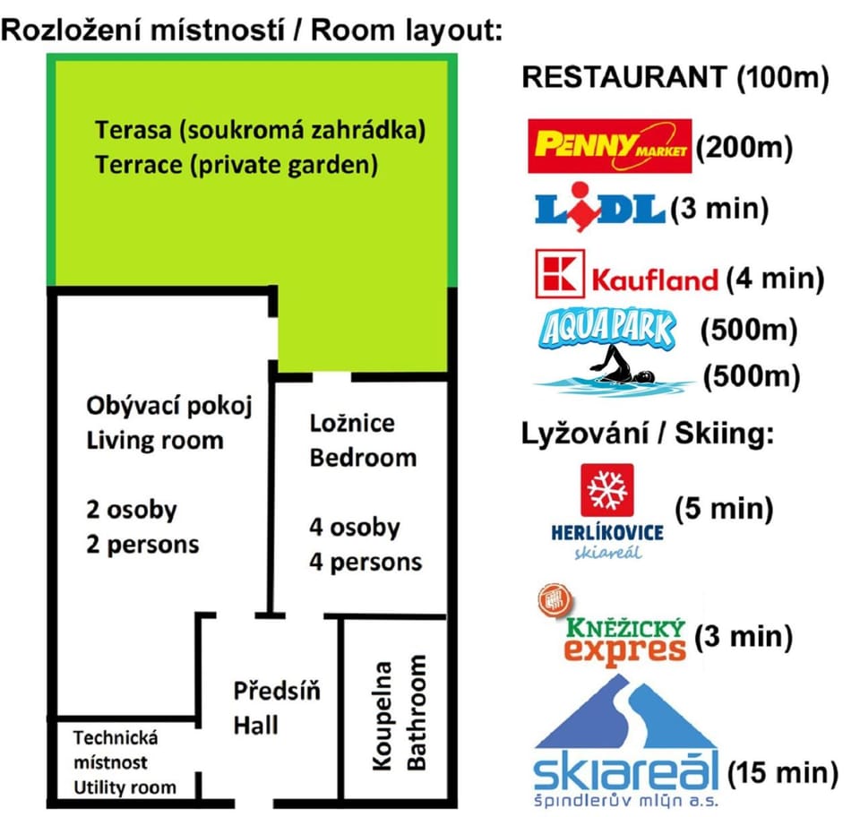 Nearby landmark, Restaurant/places to eat, Natural landscape, Winter, Summer, Garden, Ski School, Skiing, Fitness centre/facilities, Aqua park, Supermarket/grocery shop, Sports, Entertainment, Location