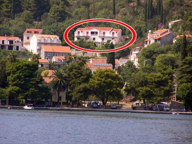 Property building, Facade/entrance, Bird's eye view