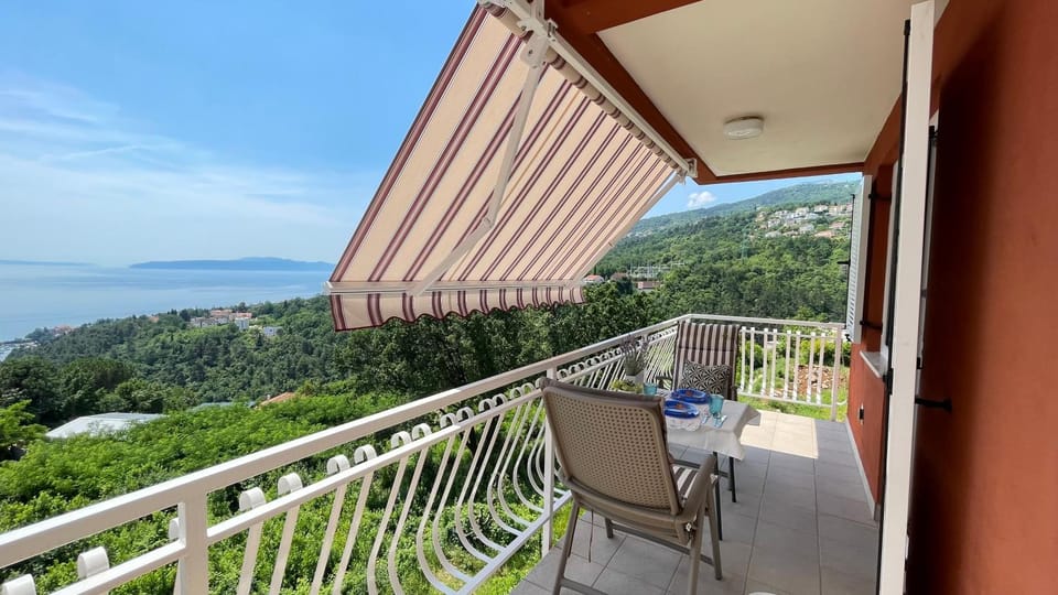 Balcony/Terrace, Sea view