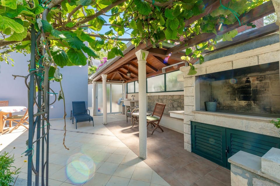Garden, Garden view