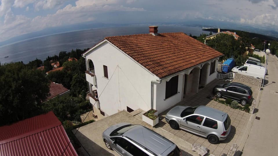 Bird's eye view, Street view