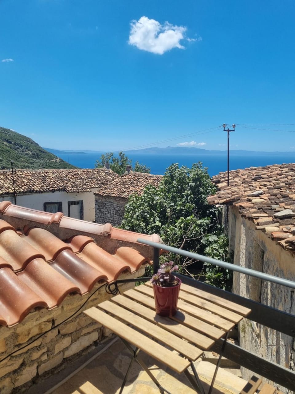 Nearby landmark, Day, Natural landscape, View (from property/room), Balcony/Terrace, Mountain view, Sea view