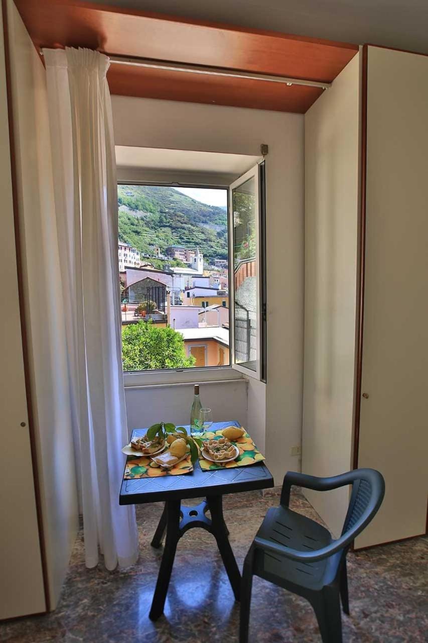 View (from property/room)