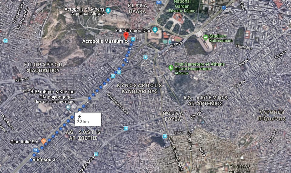 Location