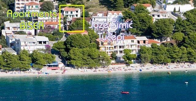 Neighbourhood, Bird's eye view