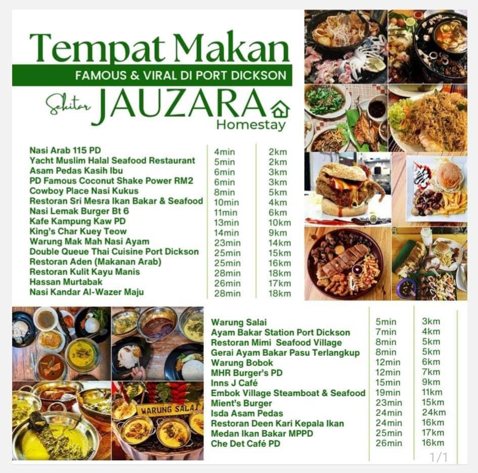 Restaurant/places to eat