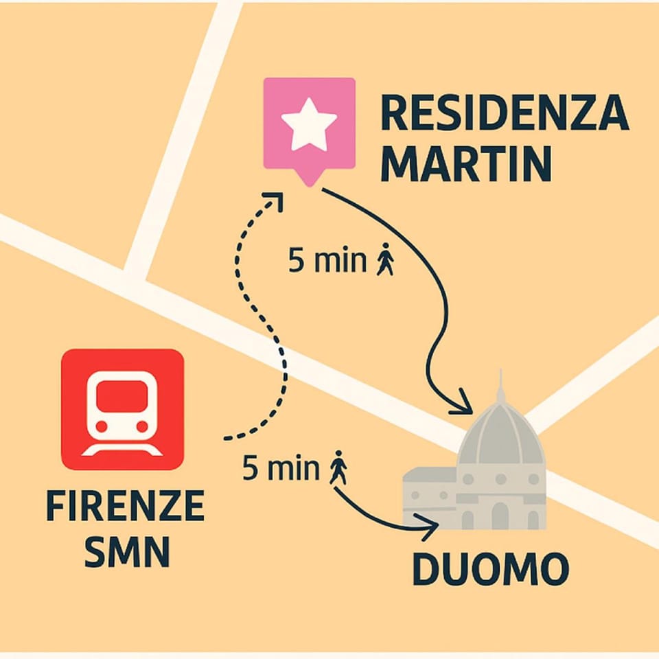 Residenza Martin Bed and Breakfast in Florence