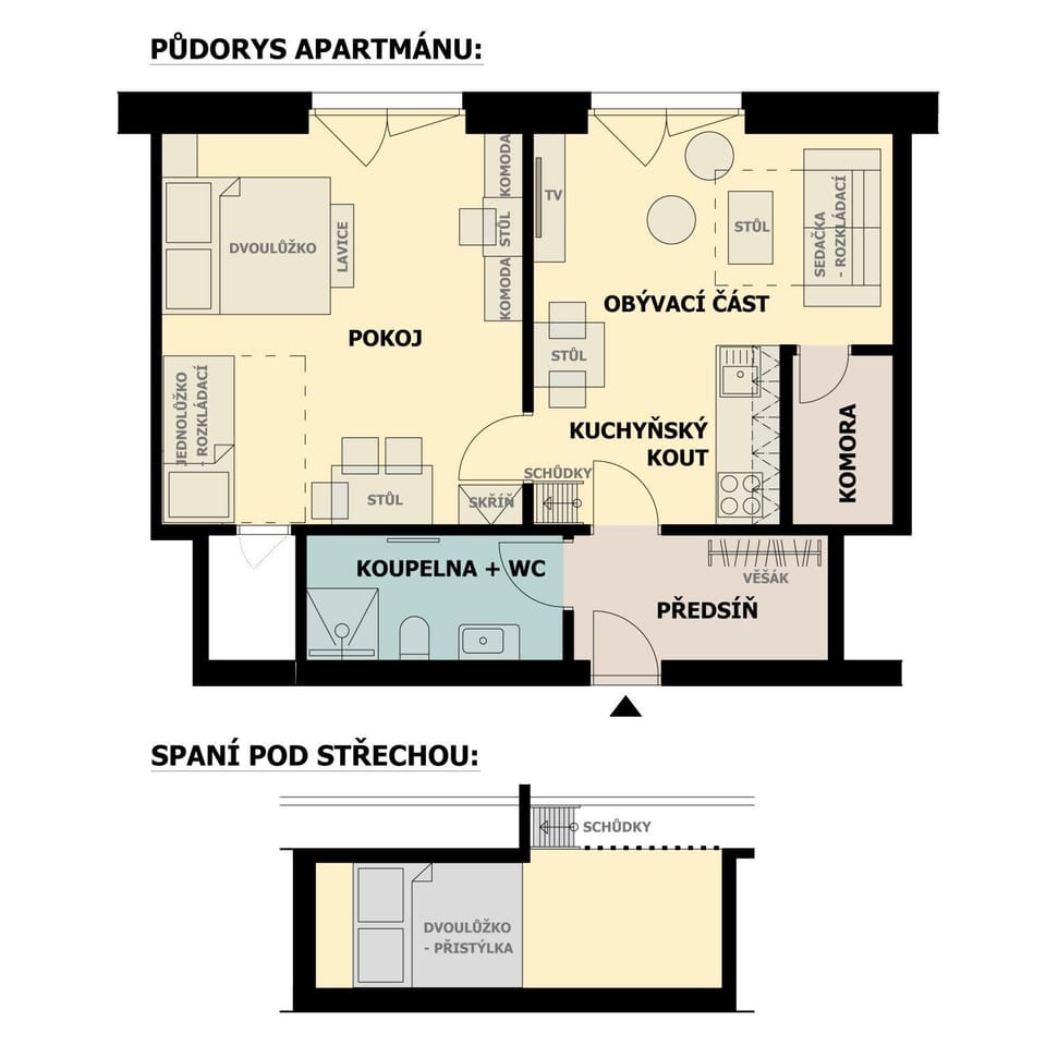 Apartmán v podkroví Apartment in Lower Silesian Voivodeship