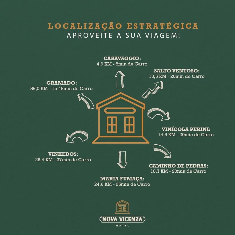 Nova Vicenza Hotel Hotel in State of Santa Catarina