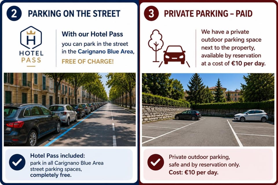 Parking