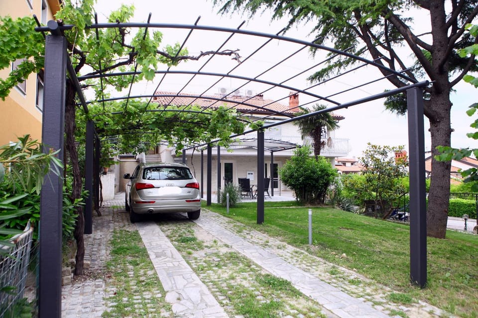 Property building, Parking