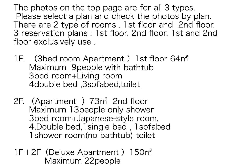 Area and facilities