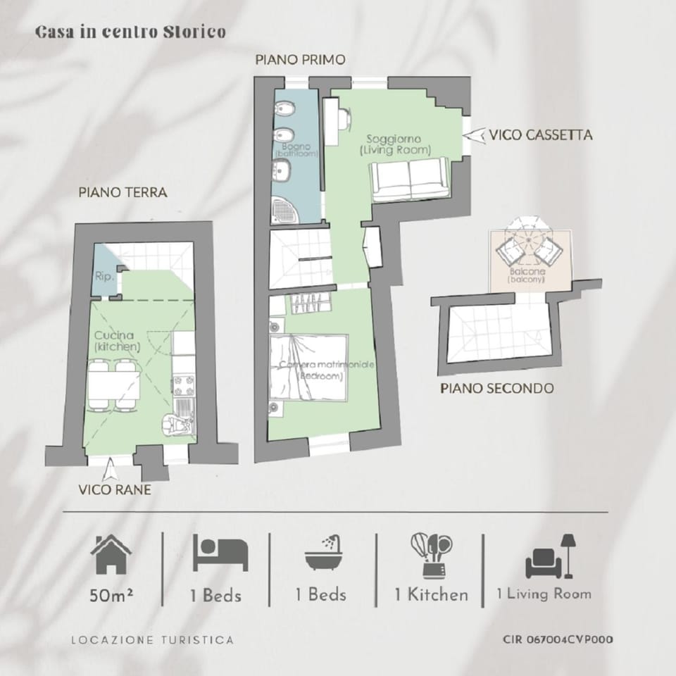 Bird's eye view, Floor plan