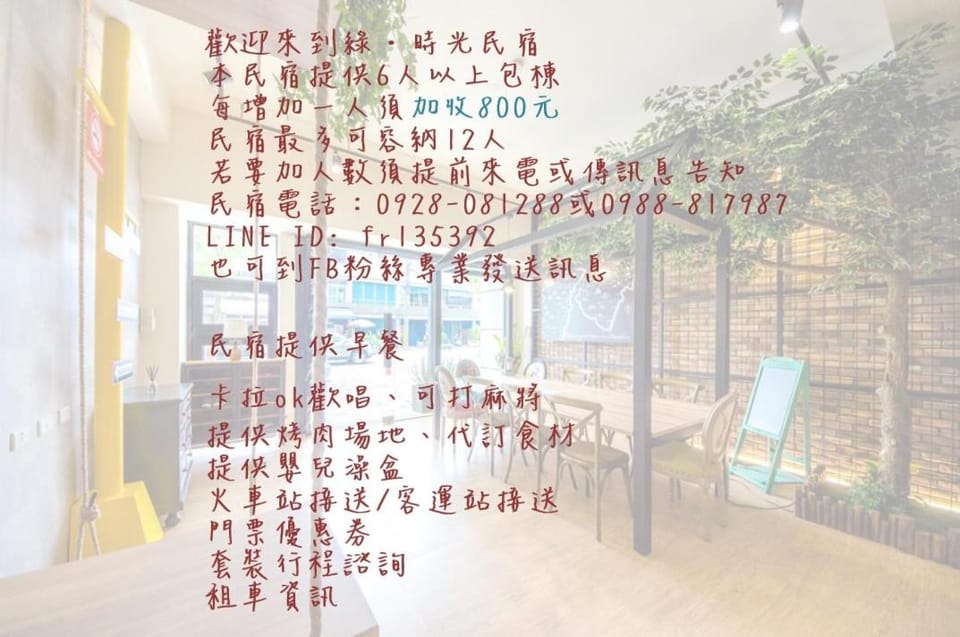 Text overlay