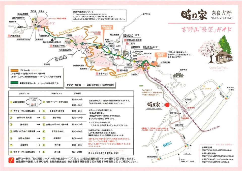 Yoshino-gun - House / Vacation STAY 36600 House in Japan