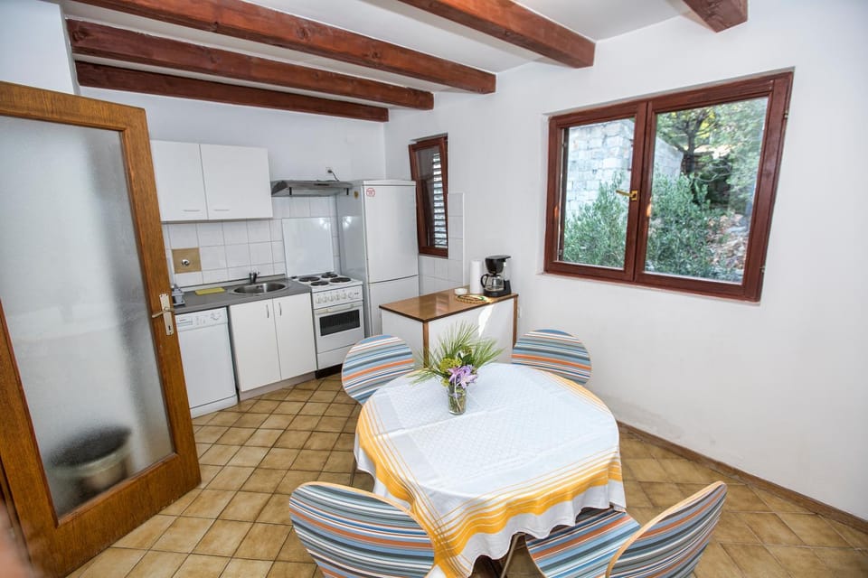 Kitchen or kitchenette, Dining area