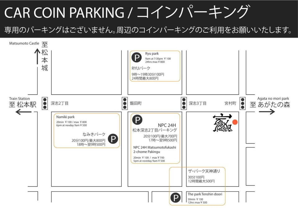 Parking