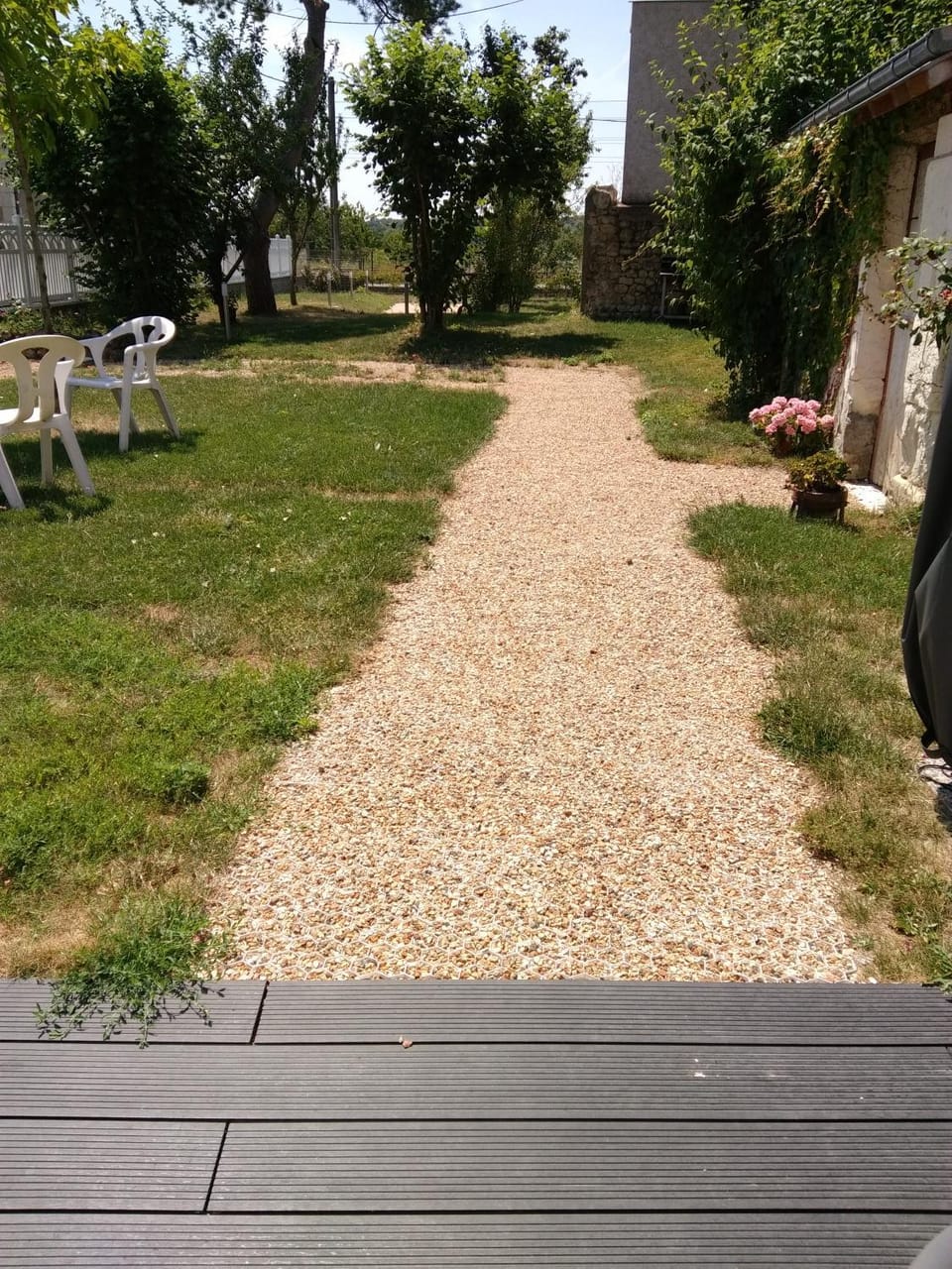 Garden, Garden, acessibility