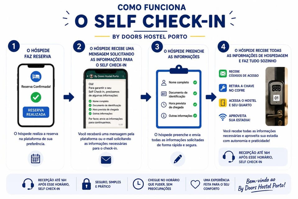 By Doors Hostel Hostel in Porto
