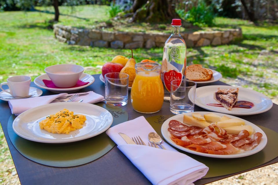 Food, Breakfast, Continental breakfast