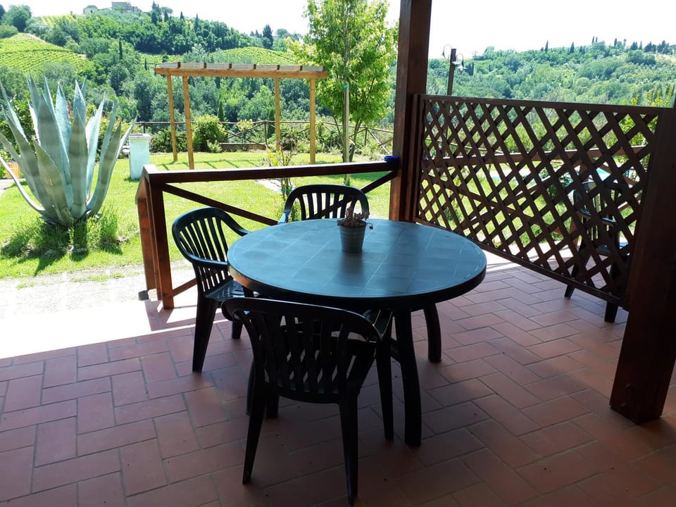 Patio, Balcony/Terrace