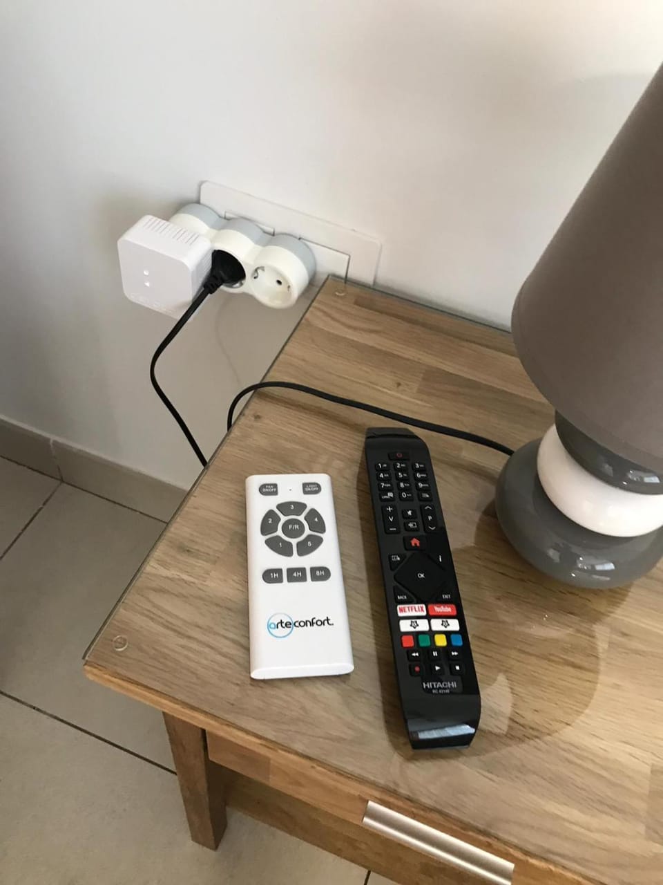 TV and multimedia