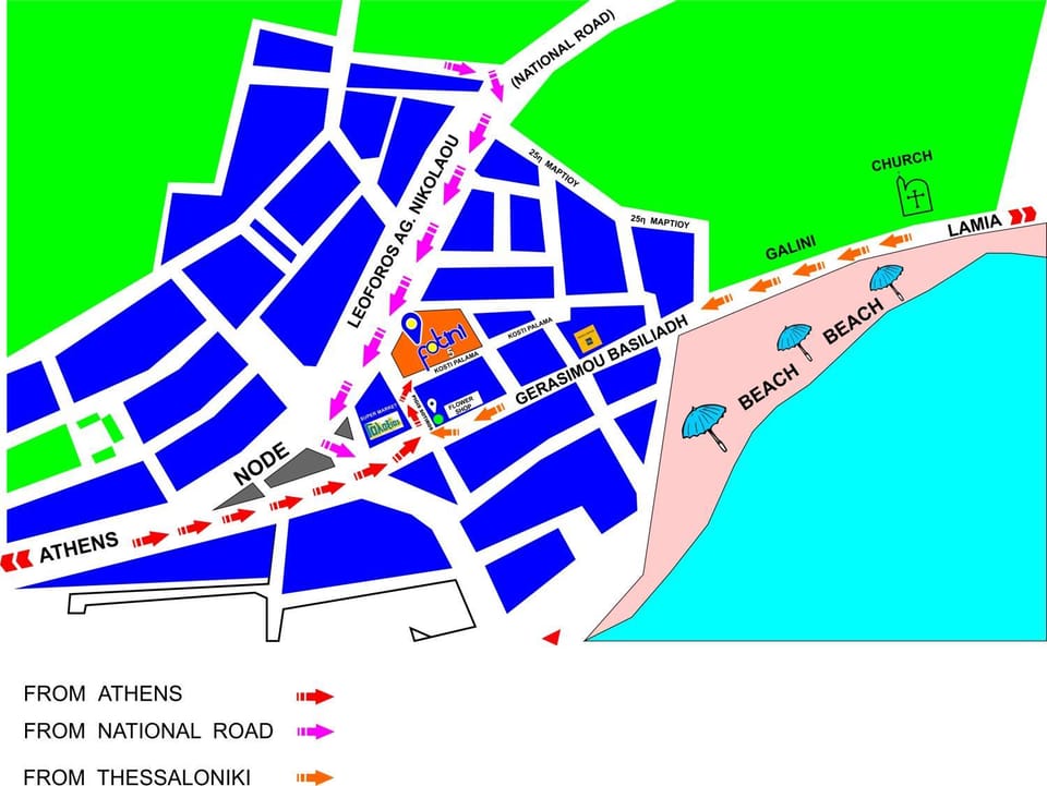 Location