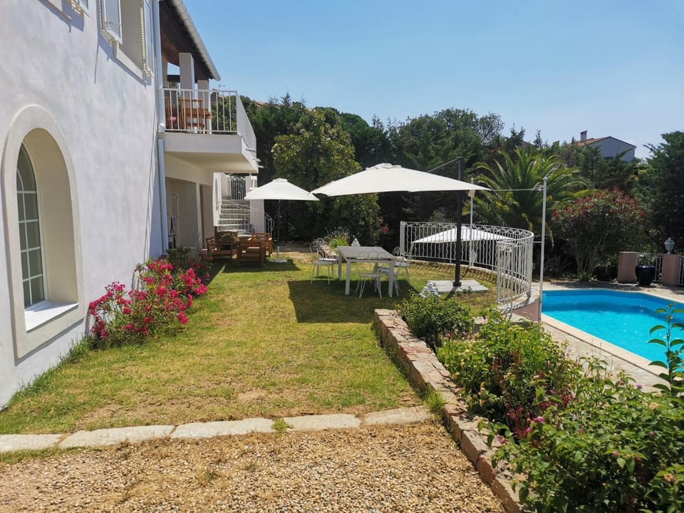 Garden, Garden view