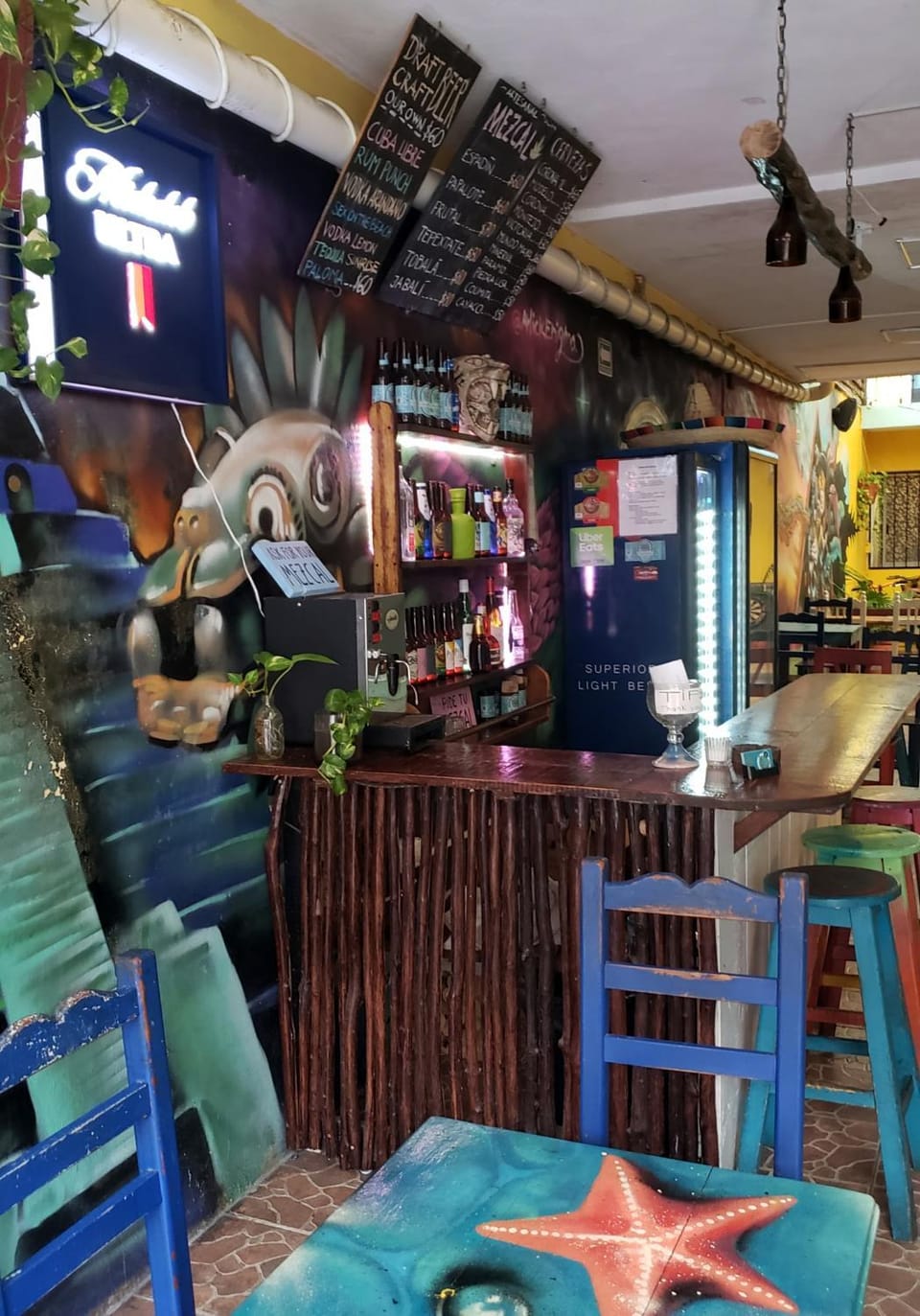 Restaurant/places to eat