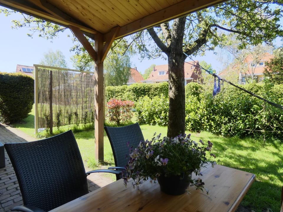 Garden, Garden view