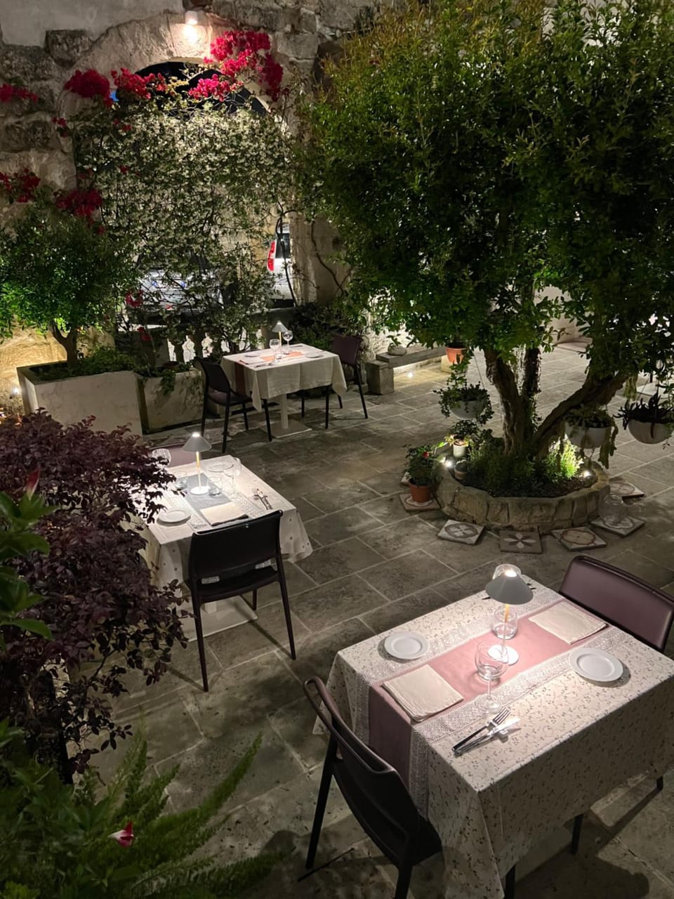 Restaurant/places to eat