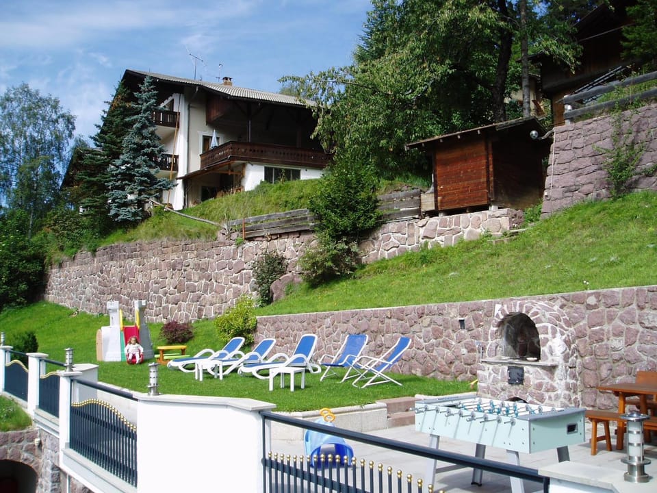 Garden, Balcony/Terrace