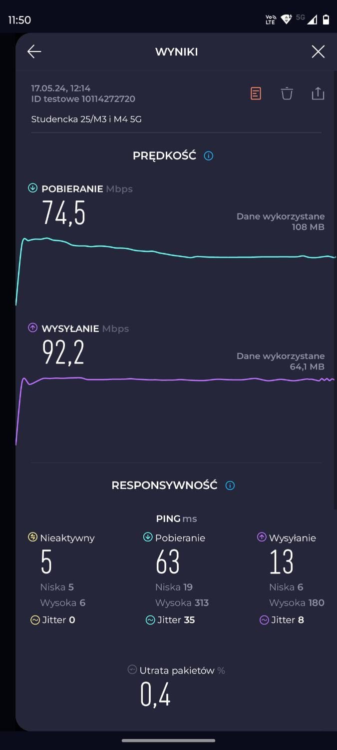 internet