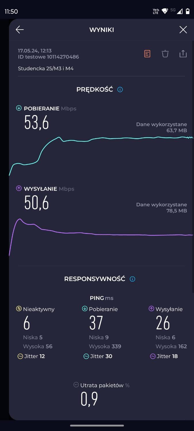 internet
