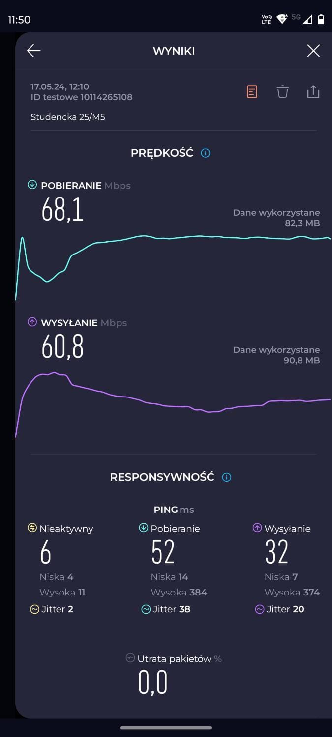 internet