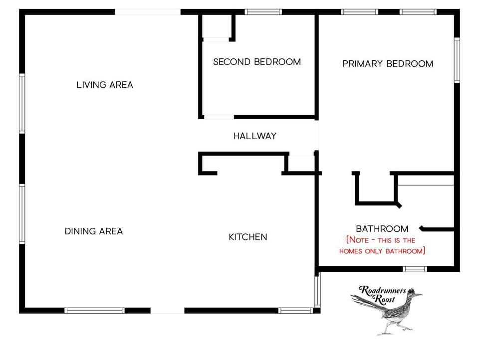 Property building, Other