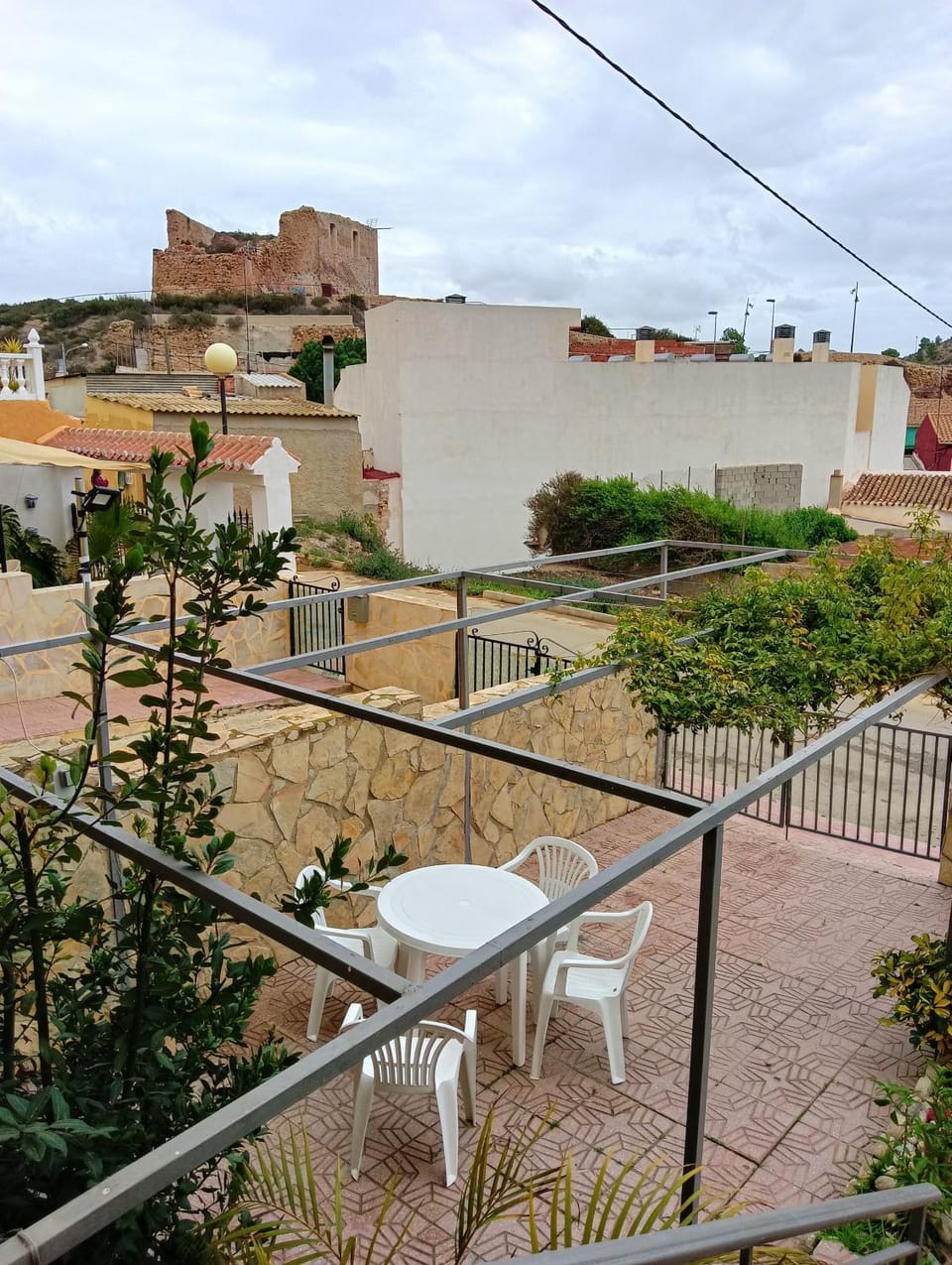 View (from property/room)
