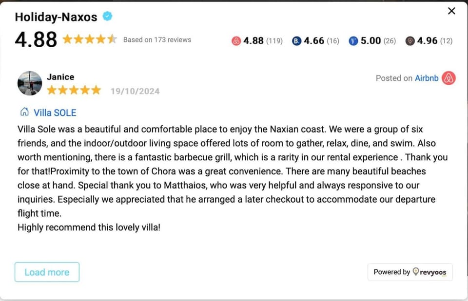 Villa Sole, Pool, Jacuzzi, Seaview Villa in Naxos, Naxos and Lesser Cyclades, Greece