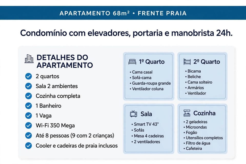 apto frente praia pé na areia 2dorm wifi elevador Smart tv praia grande aviação - leia fotos Apartment in State of São Paulo