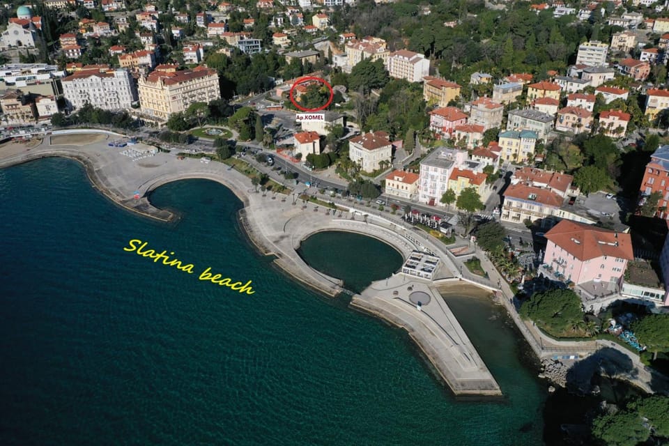 Bird's eye view, Beach, Location