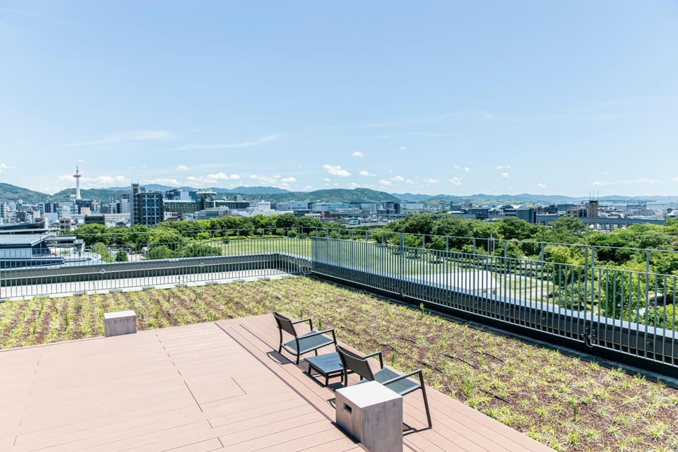 Natural landscape, View (from property/room), Balcony/Terrace, City view